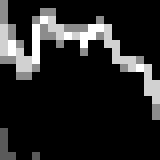 Grayscale Tencent candlestick input ending July 15, 2004, with volume below.